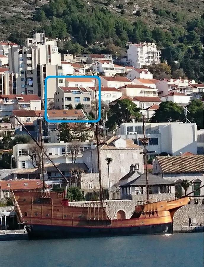Game Of Dubrovnik